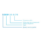 3ZED1.5-0.75