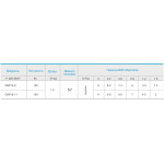 CBP15-9 Насос для підвищення тиску CBP15-9 Насос для підвищення тиску