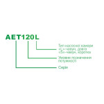 AET-120L