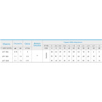 JET 100L Насос відцентровий